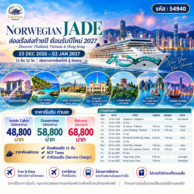 Koh Samui Laem Chabang Ha Noi Hong Kong Koh Samui - Laem Chabang - Ha Noi - Chan May