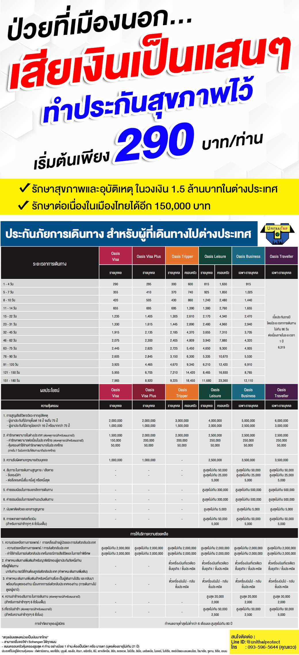 Unithai ประกันการเดินทาง