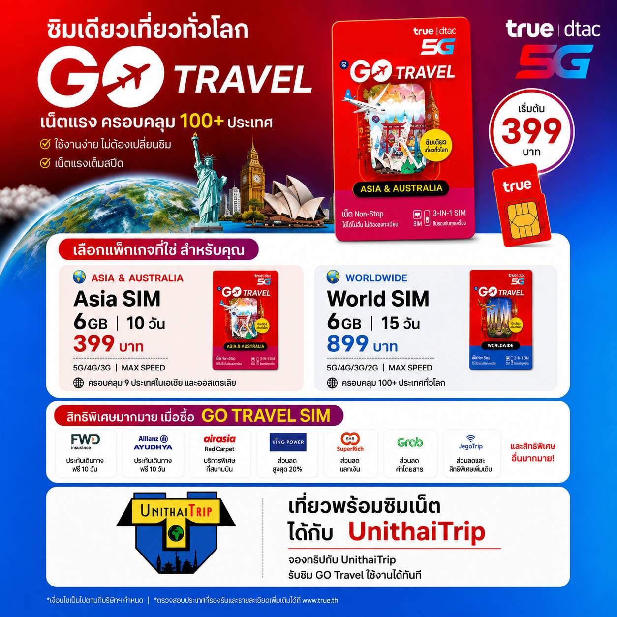 GO Travel ซิมเน็ต by True