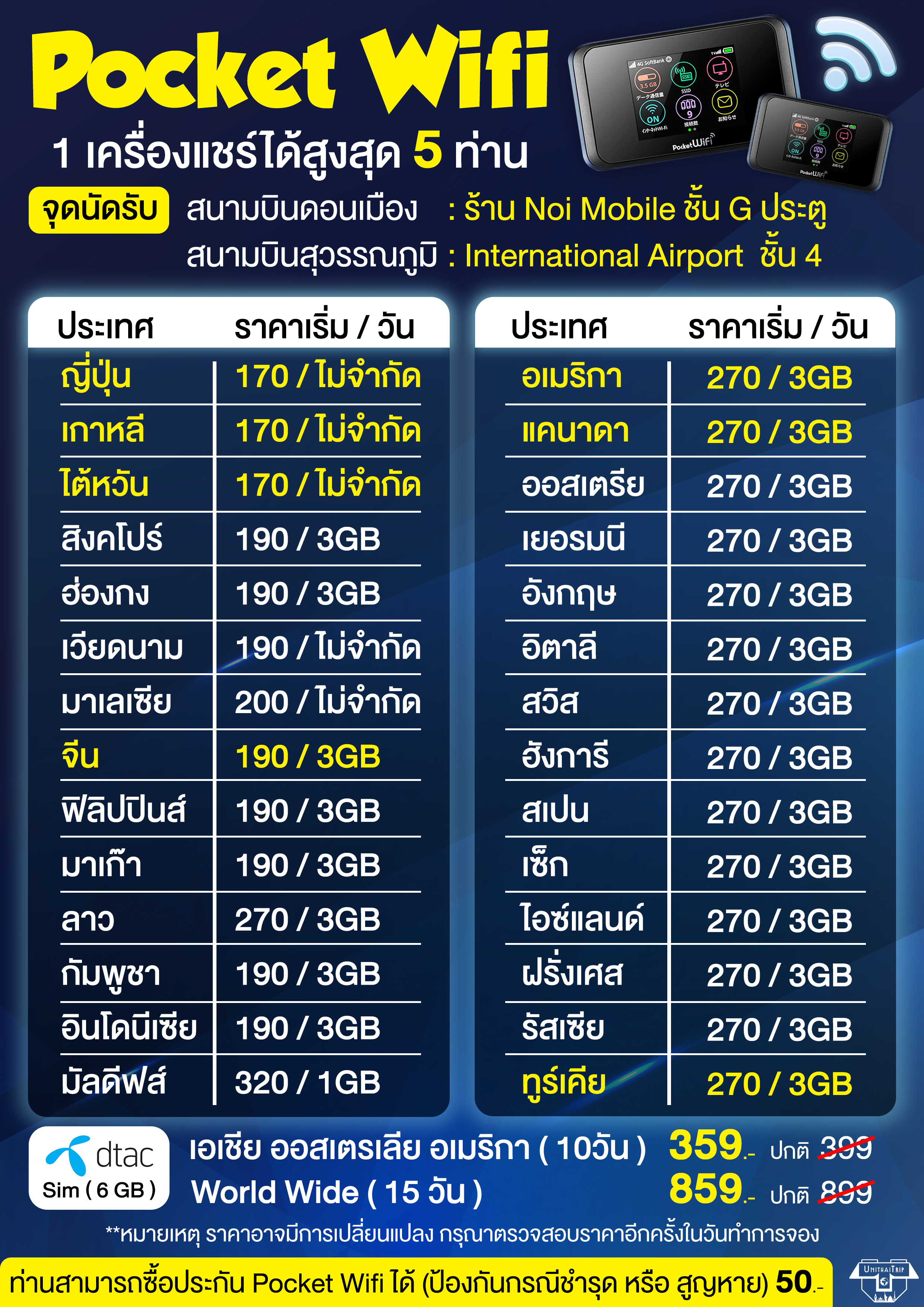 Pocket WIFI พ็อคเก็ตไวไฟ